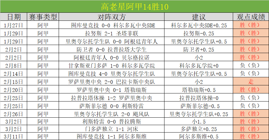 斯坦福德将,担任索尔海,姆杯美国队,今日足球比分,足球赛事平台,足球比赛比分,足球赛事数据,足球赛事信息