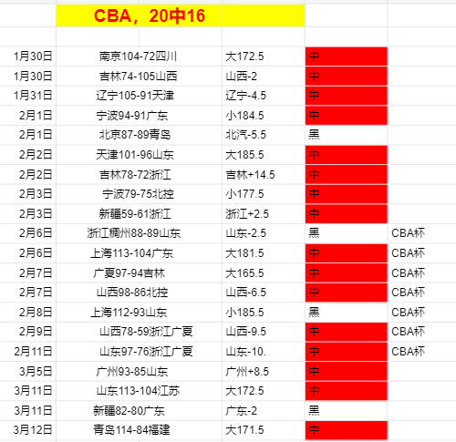 大乐透期号,主帅危机,哪队面临挑,今日足球比分,足球赛事平台,足球比赛比分,足球赛事数据,足球赛事信息