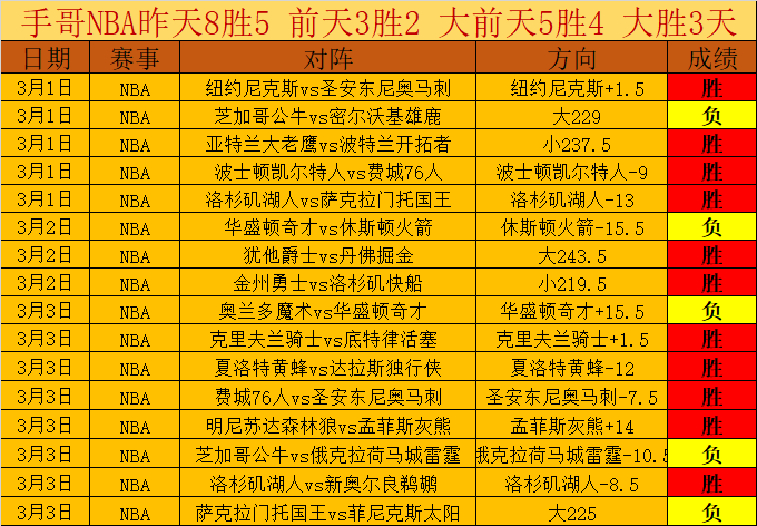 大乐透期号,分析,墨尔本城强,今日足球比分,足球赛事平台,足球比赛比分,足球赛事数据,足球赛事信息