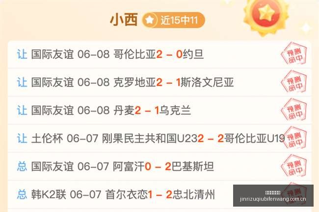 澳足总杯独,家解析,赛事比分全,今日足球比分,足球赛事平台,足球比赛比分,足球赛事数据,足球赛事信息