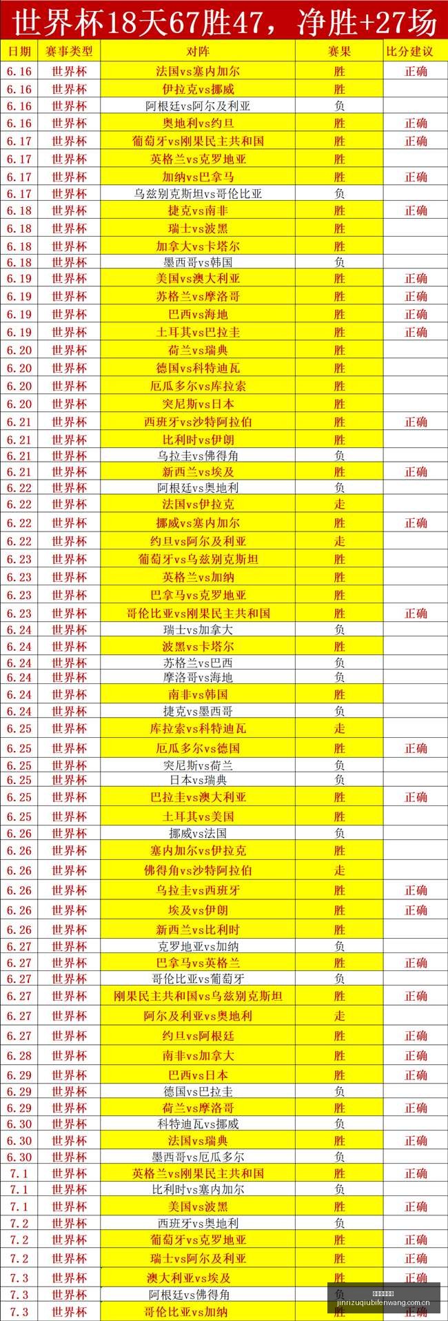 年足球对决,卢旺达与尼,日利亚关键,今日足球比分,足球赛事平台,足球比赛比分,足球赛事数据,足球赛事信息