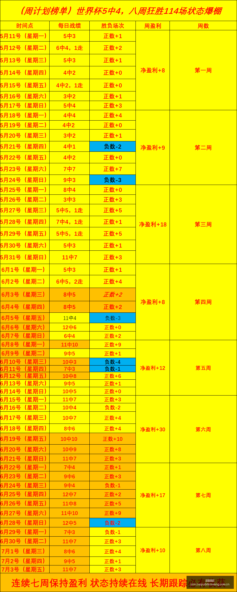 西班牙,胜荣耀时刻,奥地利之战,今日足球比分,足球赛事平台,足球比赛比分,足球赛事数据,足球赛事信息
