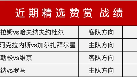 2026赛季焦点对决足球赛事信息：拉卡莱拉联对科洛科洛 智甲赛程盘点