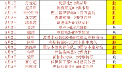2026年度篮球盛宴足球比赛比分：10中15的顶级菲篮解析，光纤连接的乐趣