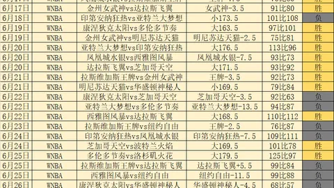 推荐 欧冠赛事前瞻：萨迪纳摩对决维京，2026赛季关键战解析